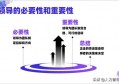 职场里，员工重要还是领导重要？为什么？