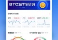 区块链市值是什么意思_区块链市值APP