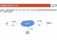 区块链技术进阶指南_区块链进化模式